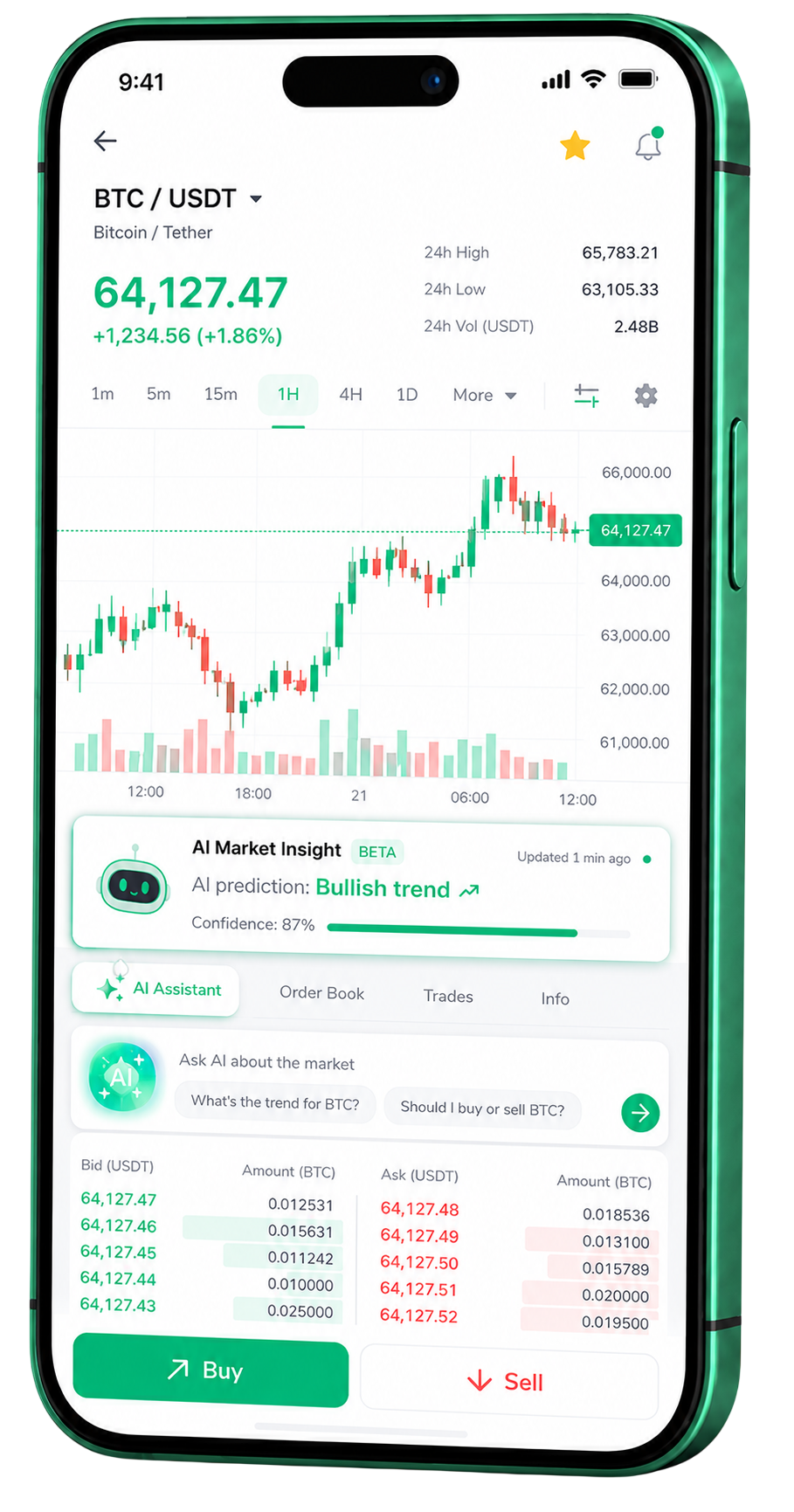 Thorn Capitalwick mobile trading app running on a smartphone